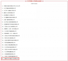 九江工业企业40强发布，这些企业和厂长 获得荣誉
